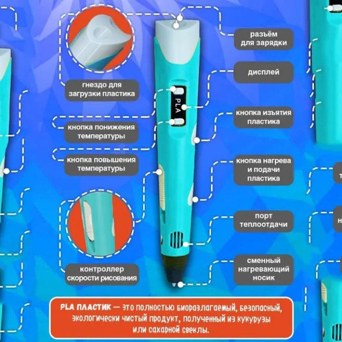3D ручка Smart 3D Pen 2 c LCD дисплеєм, Цікава ручка 3д для дітей, Оригінальна. Колір: блакитний
