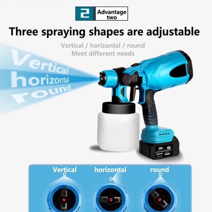 Краскопульт портативний, електричний, фарборозпилювач з регулюванням ширини розпилення