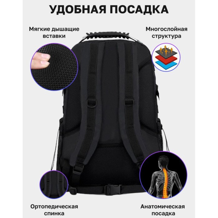 Військовий тактичний рюкзак туристичний, Модульний тактичний рюкзак, Військовий рюкзак ЗСУ
