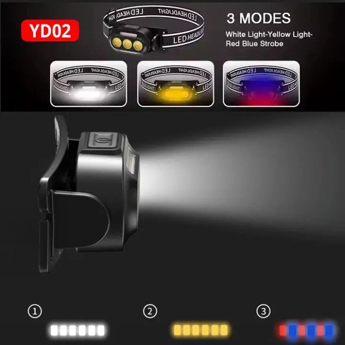 Ліхтарик налобний YD02-COB (White+red+blue), Ліхтарі налобні для активних людей, ліхтар для туризму