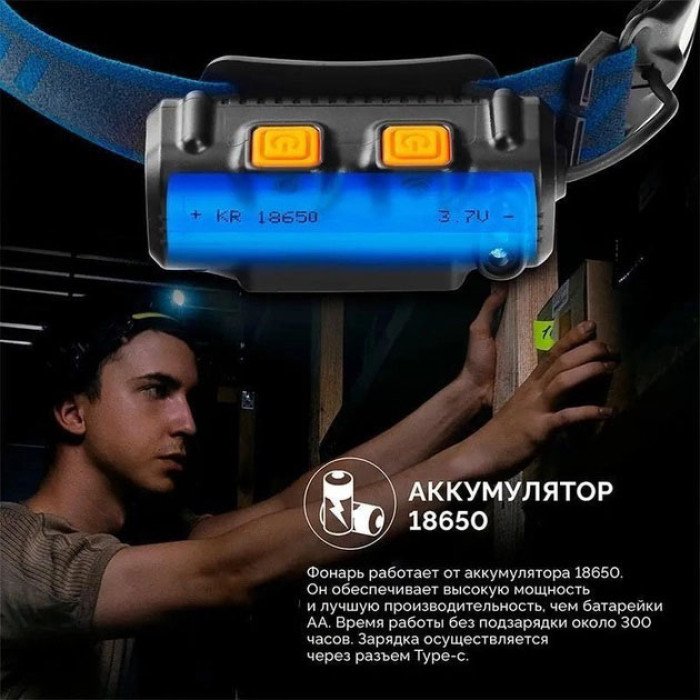 Ліхтар налобний акумуляторний BL-W691-2COB (white/red/RGB) з датчиком руху, потужний ліхтар налобний