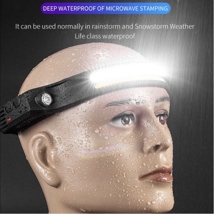 Ліхтар налобний стрічка BL-W689-LM+3COB, широкий кут огляду, надлегкий Акумуляторний ліхтарик на голову