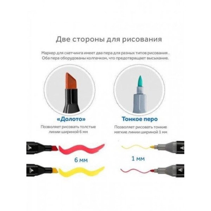 Двосторонні маркери 120 шт, Набір скетч-маркерів, Скетч-маркери для малювання, Фломастери тач, скетч-маркери