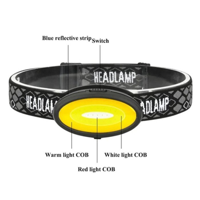 Ліхтар налобний акумуляторний C04-COB, акумуляторний ліхтар для риболовлі, надпотужний налобний ліхтар