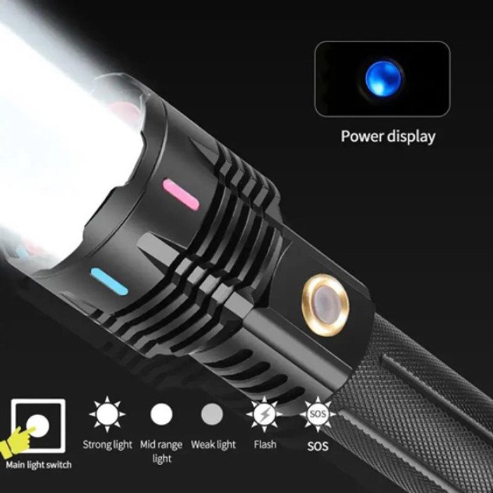 Ліхтар X-BALOG FLUORESCENCE G25 PM30-TG, Надпотужний ліхтарик, Яскравий ліхтарик, Якісний ліхтарик