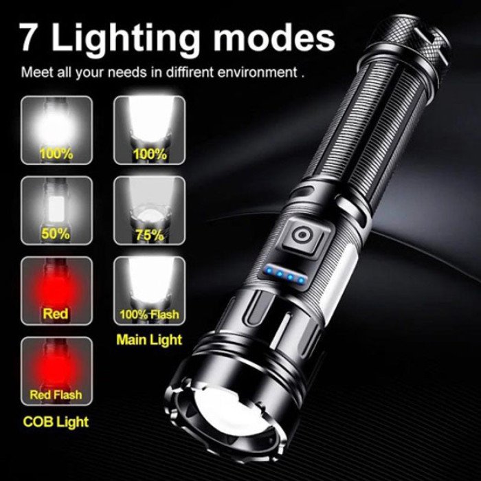 Ліхтар ручний WH01-L2-COB power bank, Ліхтарик світлодіодний ручний акумуляторний портативний