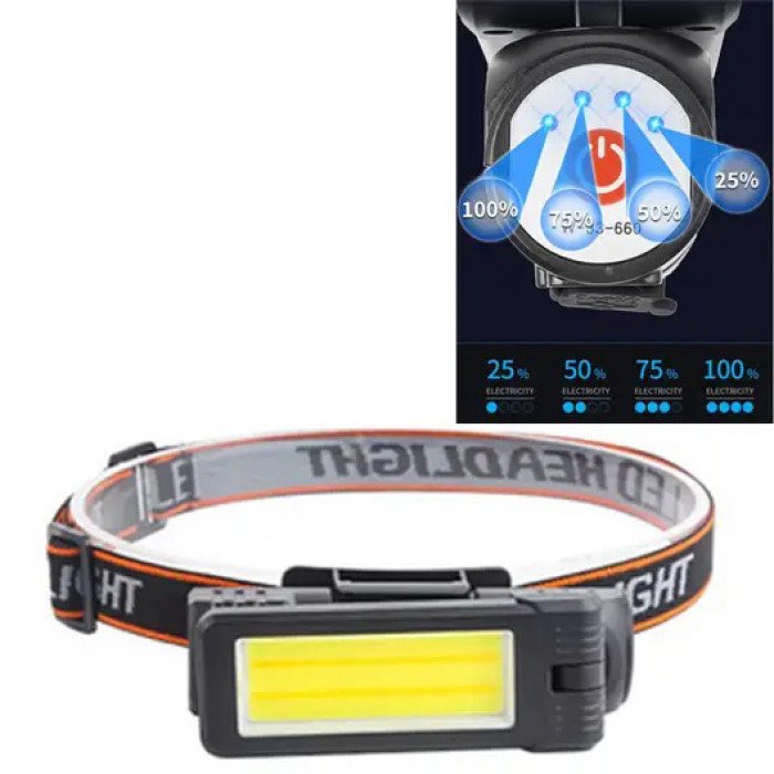 Ліхтар WORKLIGHT 2 в 1 5305-COB(WHITE+YELLOW), Потужний ліхтар для риболовлі, Потужний ліхтар на голову