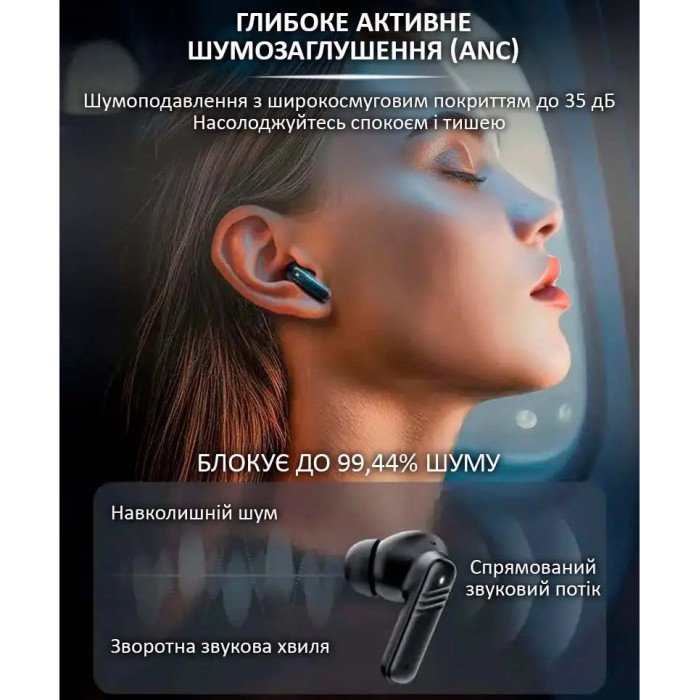 Бездротові навушники LX-10 TWS Earbuds з LED дисплеєм Bluetooth бездротові навушники затички. Колір: чорний