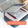 Дорожній кейс сумка органайзер для зберігання документів та гаджетів з кодовим замком. Колір: синій