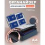 Дорожній кейс сумка органайзер для зберігання документів та гаджетів з кодовим замком. Колір: синій