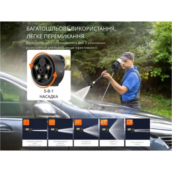 Акумуляторна мийка високого тиску, живлення від павербанку УМБ Litheli Power Bank 20000 mAh, 45 W, 4А