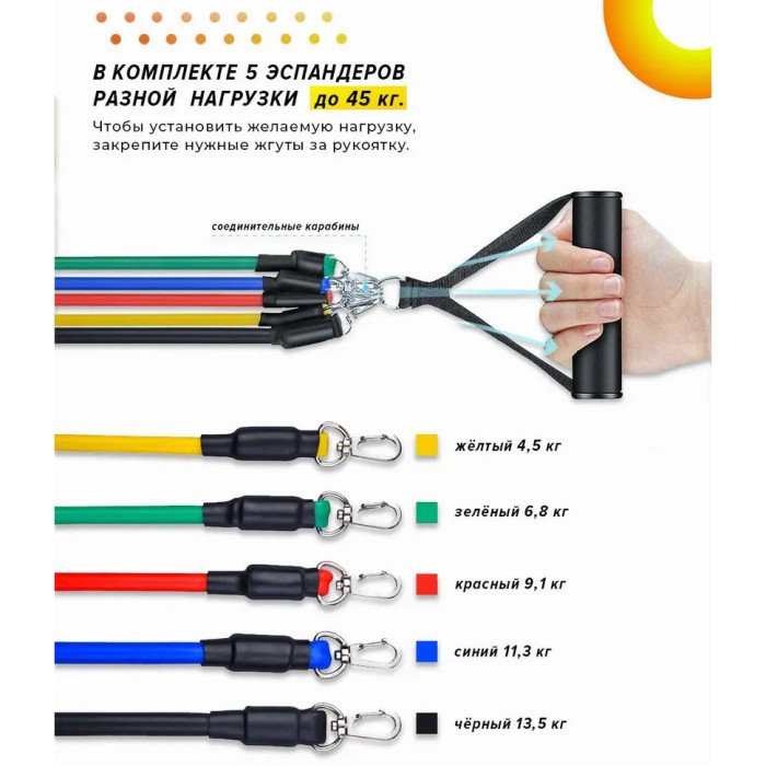 Еспандер гума для зарядок exercise pipe, еспандер гумовий джгут вправи, Фітнес гумки 5 в 1