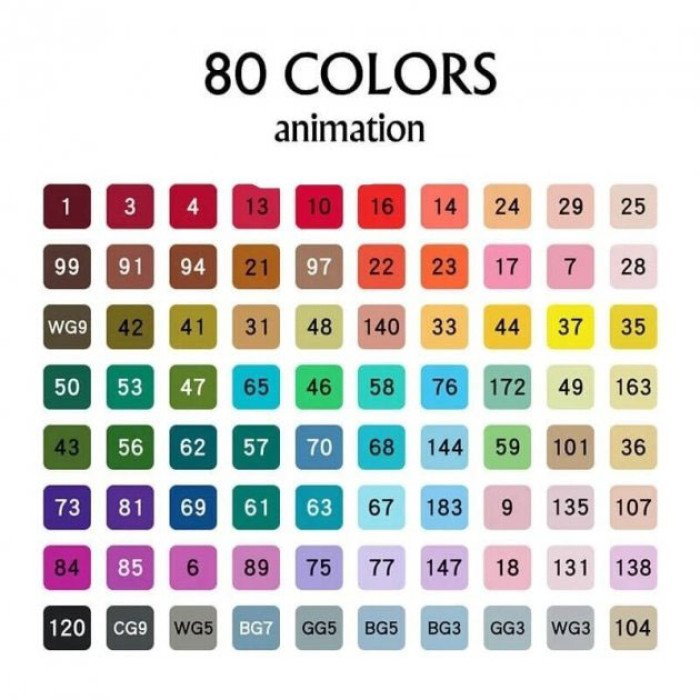 Набір двосторонніх маркерів sketch 80шт, Скетч-маркери для малювання, Фломастери тач Художній