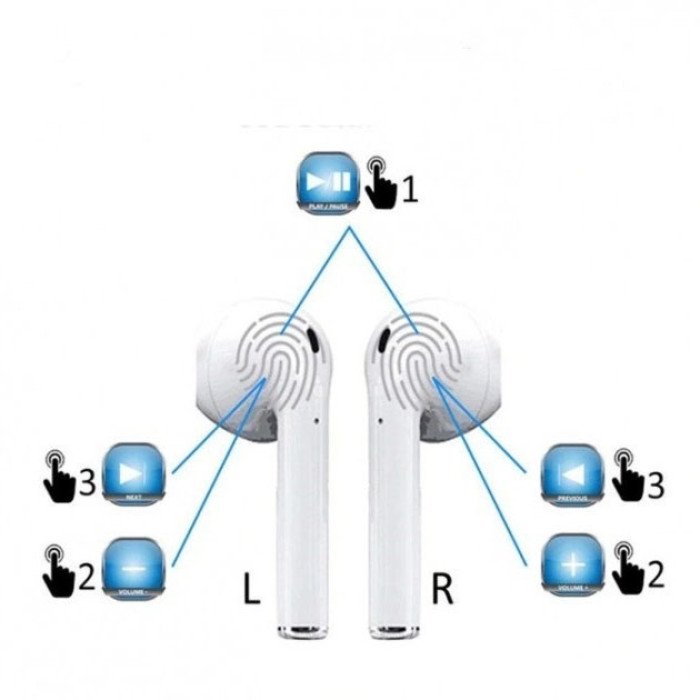 Бездротові сенсорні Bluetooth блютуз навушники TWS i20