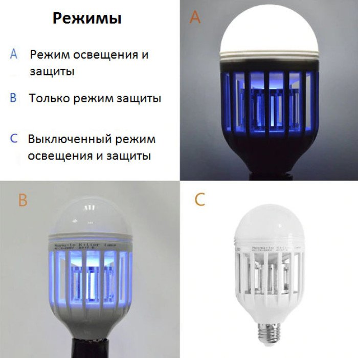 Світлодіодна лампа для комах Zapp Light, електрична пастка для комах, протимоскітна лампа від комарів