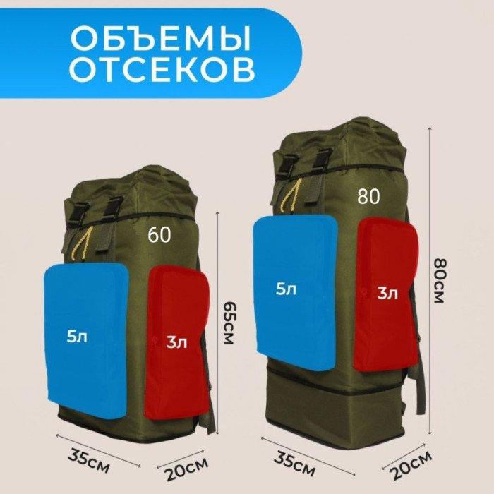 Тактичний похідний військовий рюкзак, Тактичний речовий військовий рюкзак, Тактичний рюкзак військовий