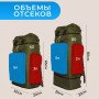 Тактичний похідний військовий рюкзак, Тактичний речовий військовий рюкзак, Тактичний рюкзак військовий