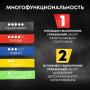 Еспандер стрічковий для фітнесу, Еластична гумка фітнес, Резинка еспандер для фітнесу вправи