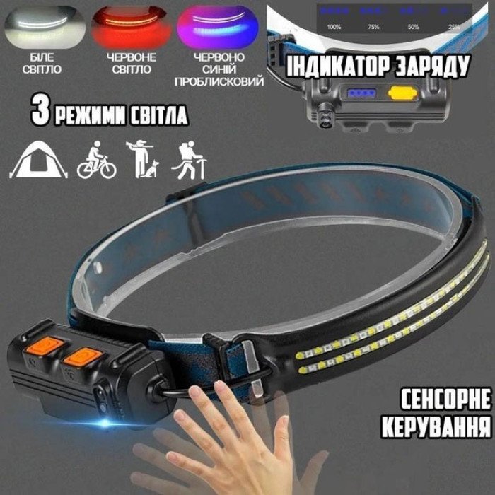 Ліхтар налобний акумуляторний BL-W691-2COB (white/red/RGB) з датчиком руху, потужний ліхтар налобний