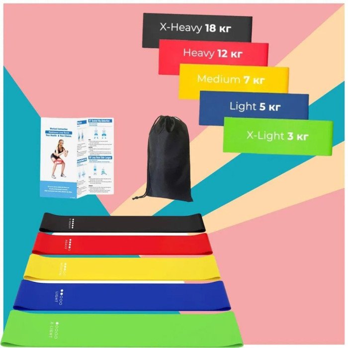 Гумовий еспандер для тренувань рук Гумовий еспандер Стрічка для тренувань Стрічка еспандер для фітнесу