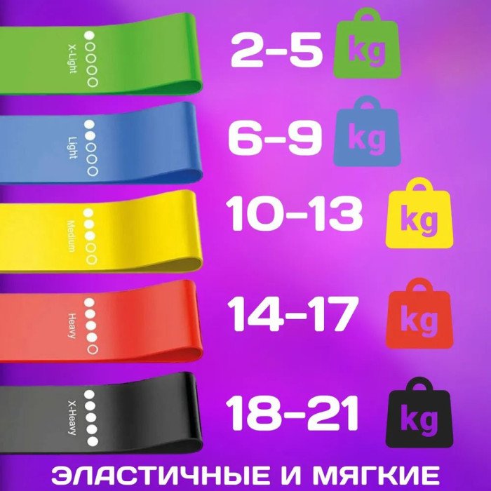 Еспандер стрічковий для фітнесу, Еластична гумка фітнес, Резинка еспандер для фітнесу вправи
