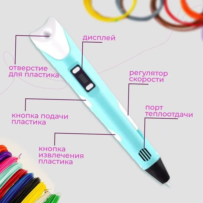 3D ручка Smart 3D Pen 2 c LCD дисплеєм, Цікава ручка 3д для дітей, Оригінальна. Колір: блакитний