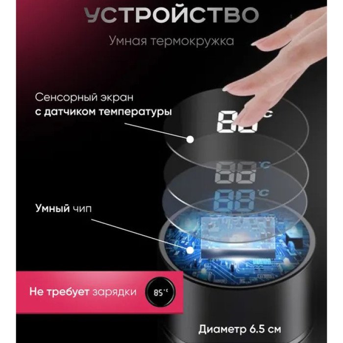 Розумний термос з датчиком температури, Термос для школи, Розумний термос з екраном, Розумний термос