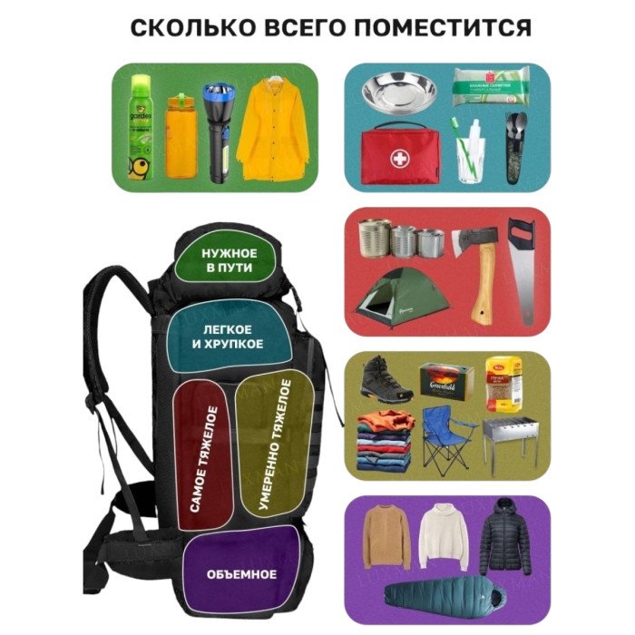 Штурмовий Рюкзак, Тактичний речовий військовий рюкзак, Тактичний похідний військовий рюкзак
