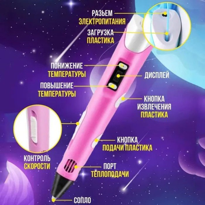 3D ручка Smart 3D Pen 2 c LCD дисплеєм, 3D ручка для розвитку уваги. Колір: рожевий