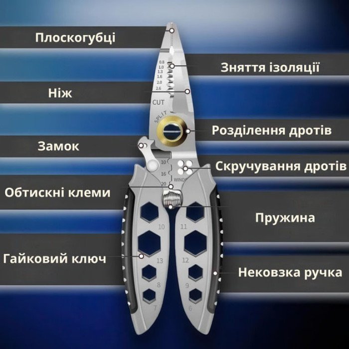 Інструмент для зняття ізоляції 16 в 1, стискання клем, зачистки проводів Мультитул стрипер