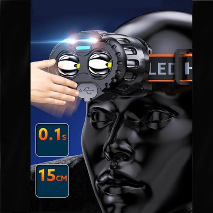 Ліхтар налобний Bailong 666-2 XPL, Потужний ліхтар на голову, Наголовний ліхтар, Надійний ліхтар