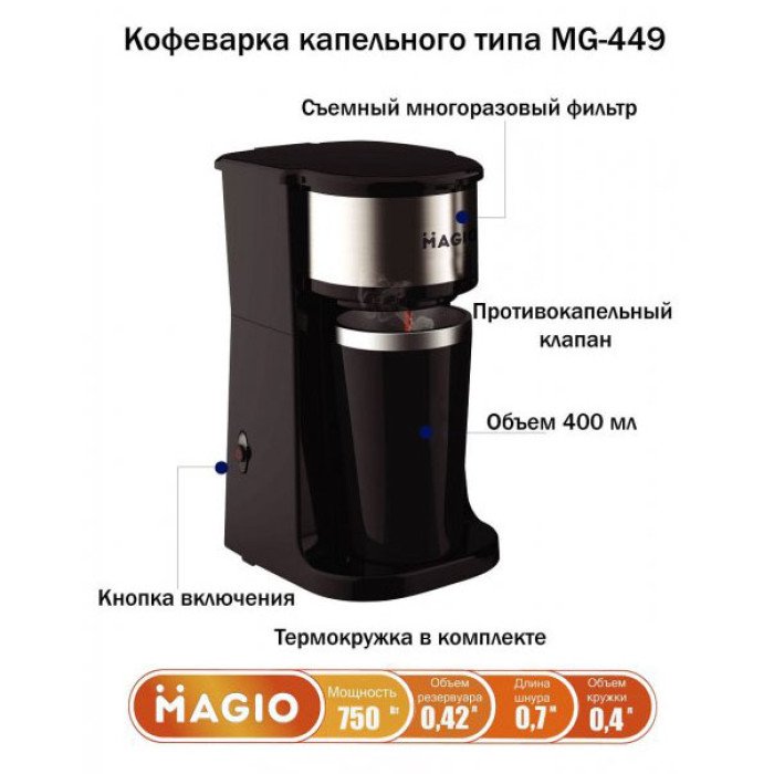 Набір дизайнерської лінійки Magio: Електрочайник MAGIO MG-101 на 1,7 л + Крапельна кавоварка Magio MG-449