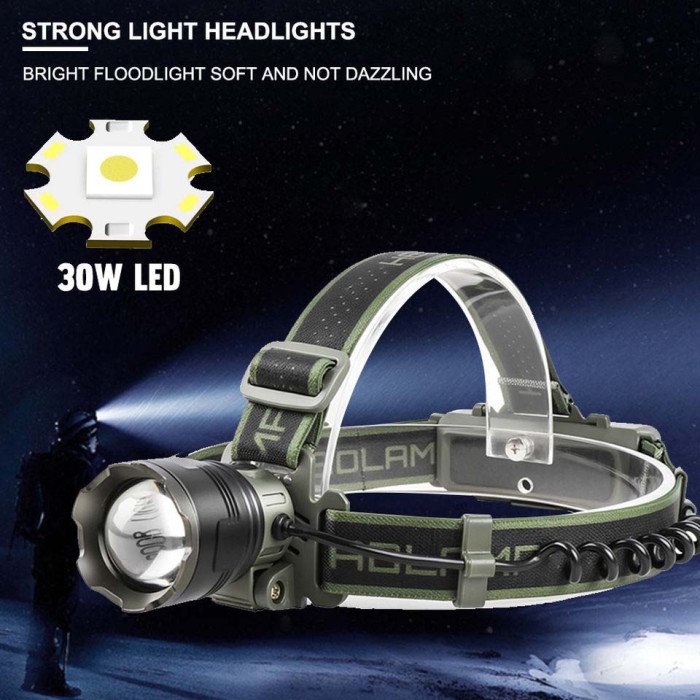 Ліхтар налобний 8099 PM10-TG 1x18650