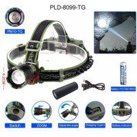 Ліхтар налобний 8099 PM10-TG 1x18650