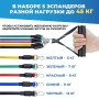 Резинки для фітнесу, Фітнес гумка еспандер стрічка, Набір гумок для фітнесу, Еспандер гумка фітнес