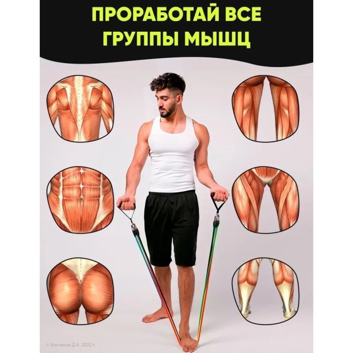 Резинки для фітнесу, Фітнес гумка еспандер стрічка, Набір гумок для фітнесу, Еспандер гумка фітнес