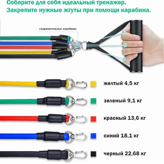 Гумовий еспандер для тренувань рук, Фітнес гумки 5 в 1, Фітнес петлі гумки еспандер