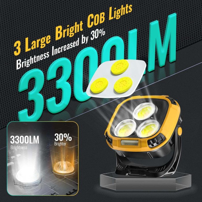 Прожектор ліхтар кемпінг W891-1-3COB(White+Yellow)+5SMD(Red) Power bank