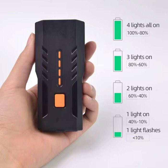 Велофара BC25S, 300LM