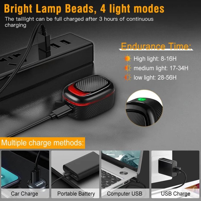 Сигналізація з габаритом A5P-LED