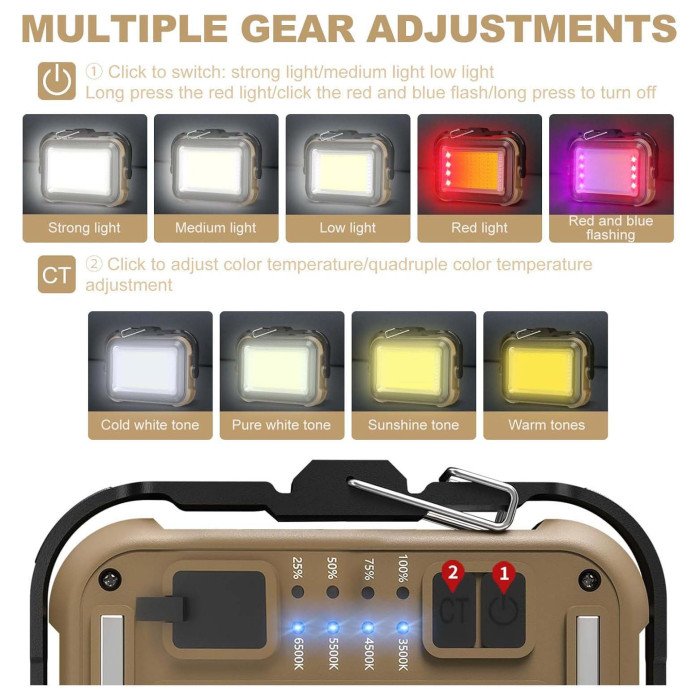 Ліхтар кемпінг TZD-01-COB(White+Yellow+Red+Blue)-PRO Power Bank