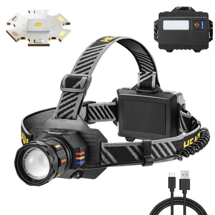 Ліхтар налобний BL-T701A-TG 3x18650