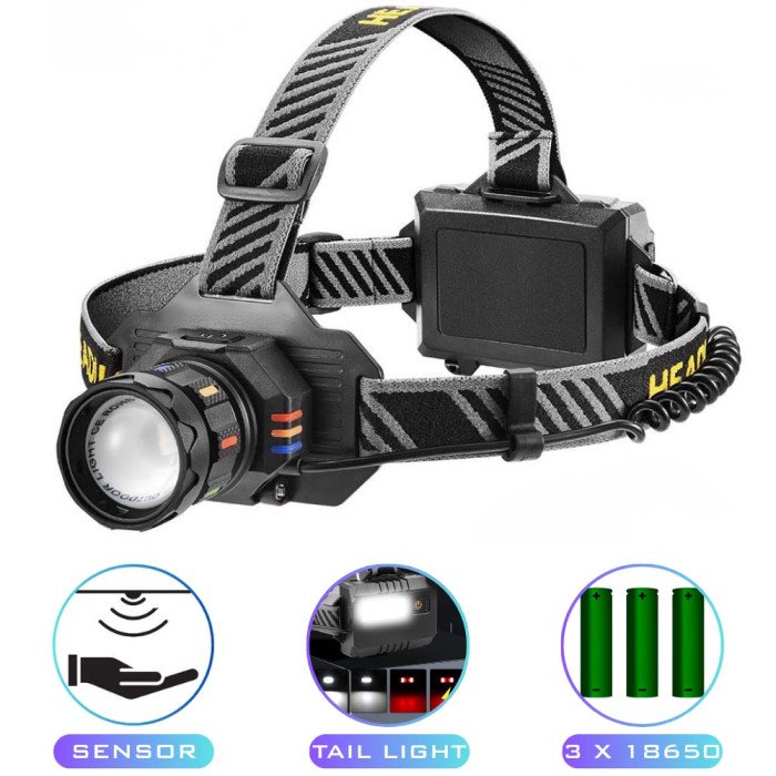 Ліхтар налобний BL-T701A-TG 3x18650