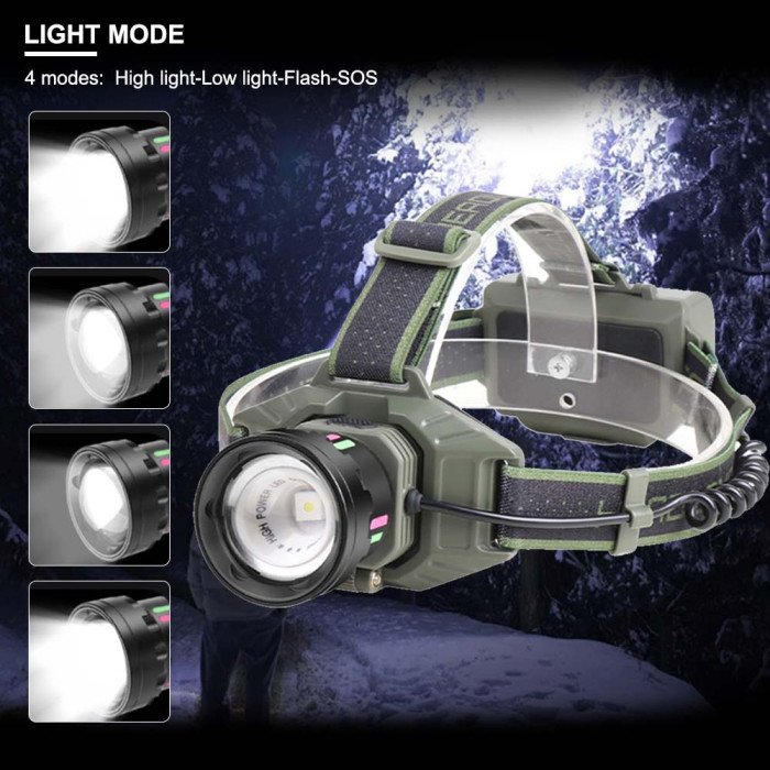 Ліхтар налобний 8098-TG 2x18650