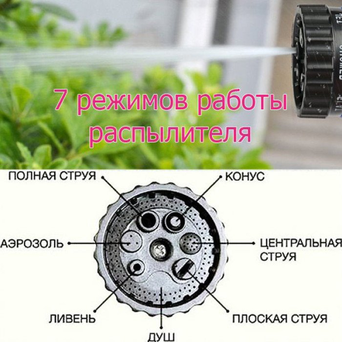 Шланг садовий Magic House 15.0м з розпилювачем (6 режимів). Колір: зелений