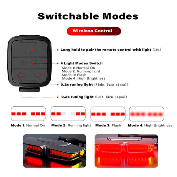 Задній габаритний велоліхтар із поворотами XA-817, дистанційний пульт, Стоп-сигнал на раму велосипеда