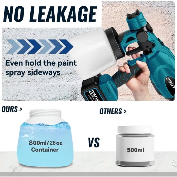 Краскопульт портативний, електричний, фарборозпилювач з регулюванням ширини розпилення