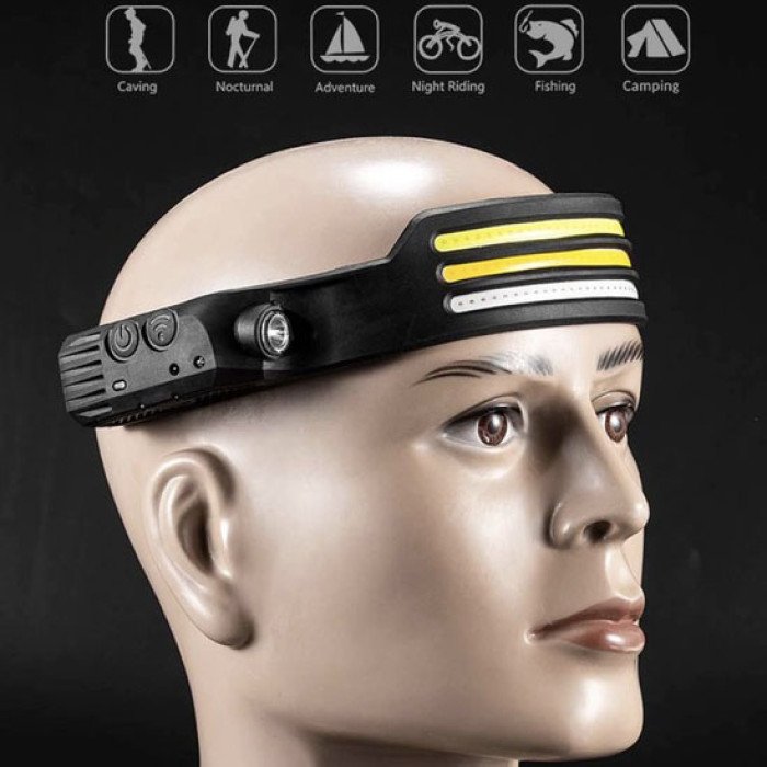 Ліхтар налобний стрічка BL-W689-LM+3COB, широкий кут огляду, надлегкий Акумуляторний ліхтарик на голову