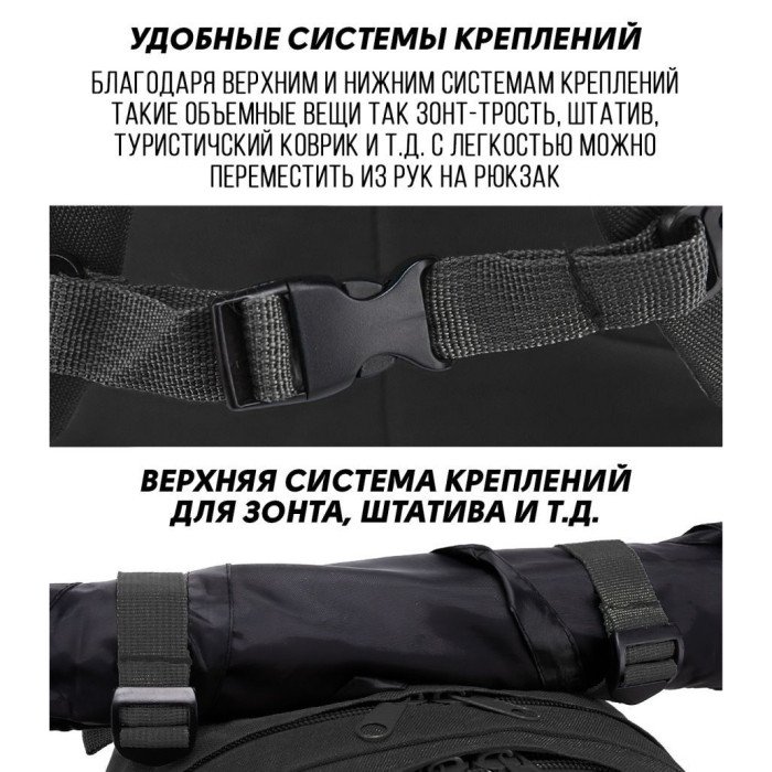 Військовий тактичний рюкзак туристичний, Модульний тактичний рюкзак, Військовий рюкзак ЗСУ