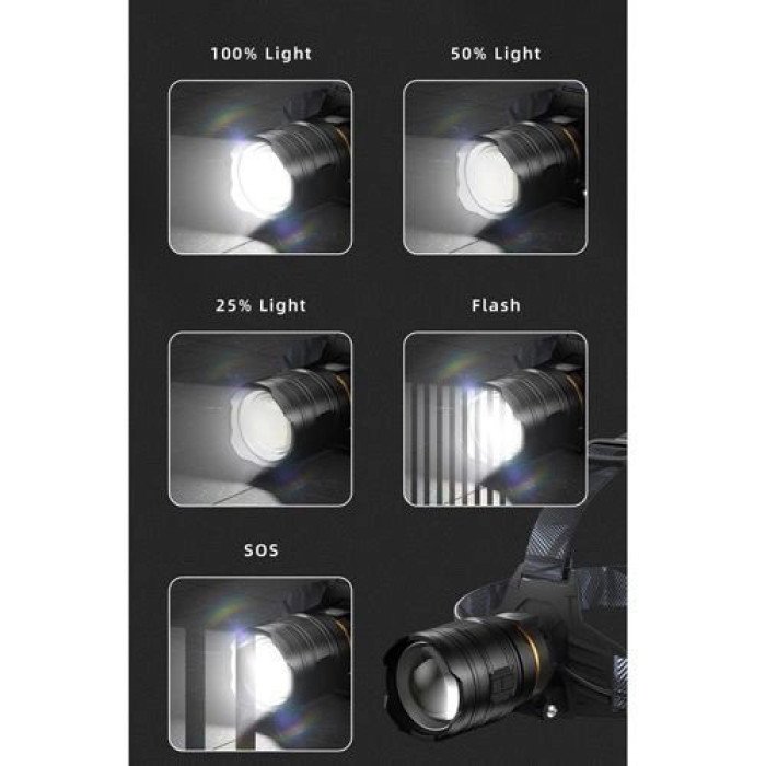 Ліхтар налобний потужний Bailong BL-8075-2-GT100, 3 режими, Zoom, алюміній, акумулятор 2*18650, USB кабель